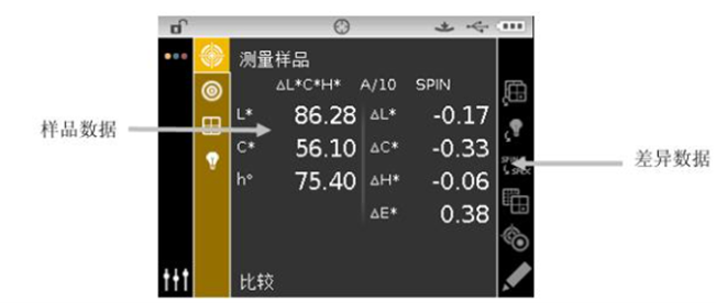 色差合格/不合格模式