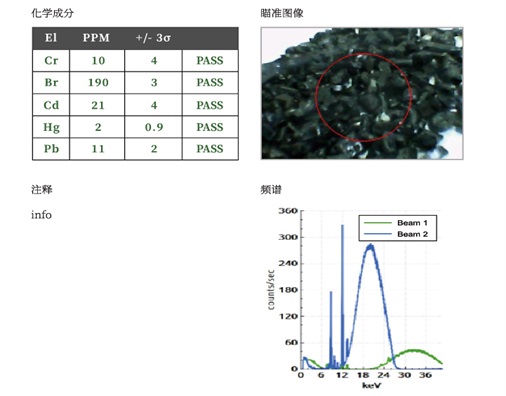 Vanta 2 XRF可客制化PDF报告输出 Vanta 2 XRF可客制化PDF报告输出