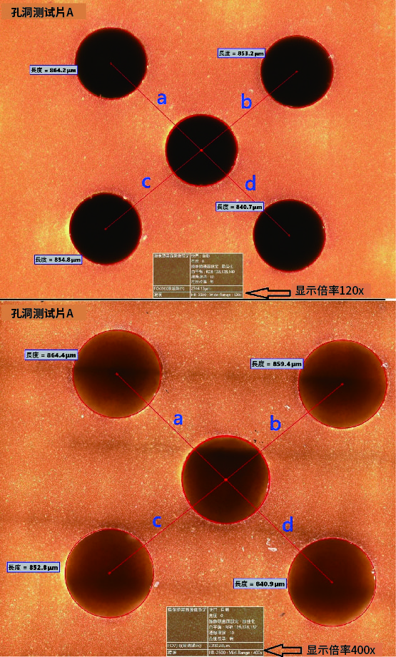 孔洞測試片A未拼接成像與提高倍率的拼接成像進行2D量測