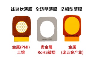 Vanta 2 XRF窗口薄膜(麦拉膜Mylar Film) 种类及应用领域 Vanta 2 XRF窗口薄膜(麦拉膜Mylar Film) 种类及应用领域