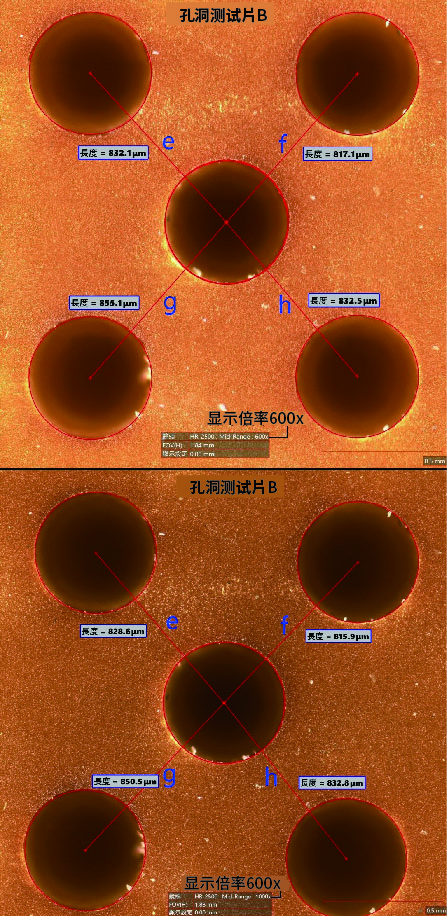 孔洞測試片B.在不同倍率下的進行2D量測