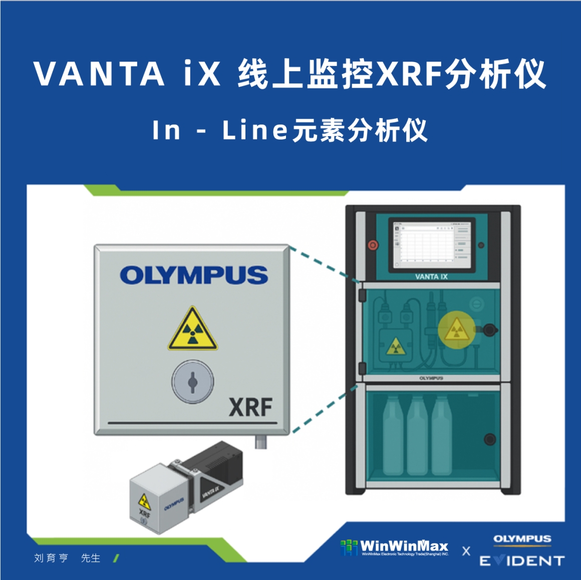 线上型XRF Vanta iX电镀液分析