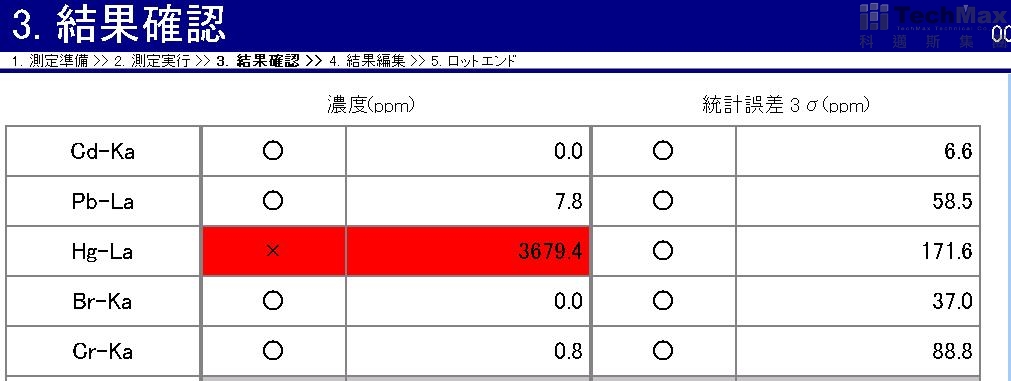 EA系列仪器测试