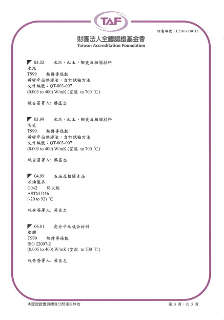 标准检测方法ISO 22007-2.2