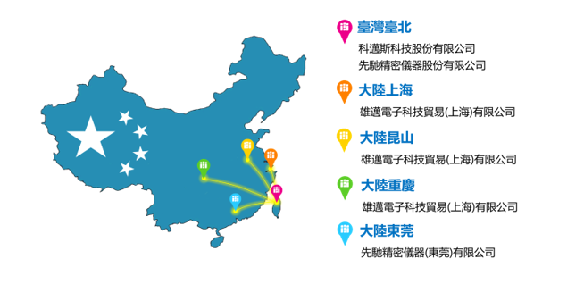 RoHS 2.0的问题解决方案