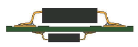 传统2D影像 影像重迭较难分析 传统2D影像 影像重迭较难分析