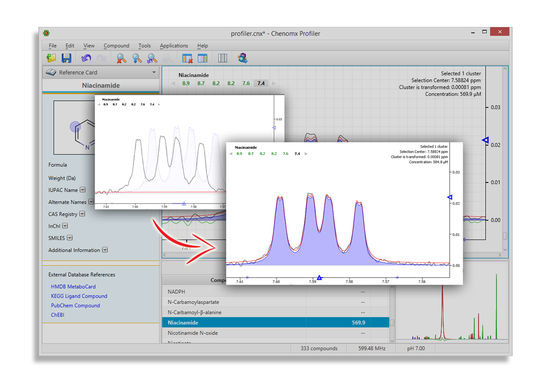 ‘Fitting’ The Signatures To The Spectrum ‘Fitting’ The Signatures To The Spectrum