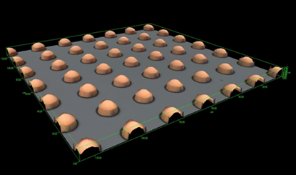 双光源共轭焦显微镜功能介绍 双光源共轭焦显微镜功能介绍