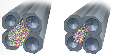 JMS-Q1500GC的四极柱空间 JMS-Q1500GC的四极柱空间