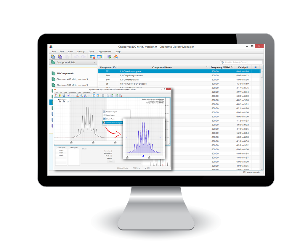The Chenomx Library The Chenomx Library