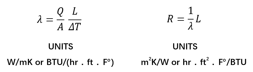 热传导系数thermal conductivity (λ)及热阻thermal resistance (R) 热传导系数thermal conductivity (λ)及热阻thermal resistance (R)