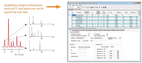 Analysis Software “Escrime” Analysis Software “Escrime”