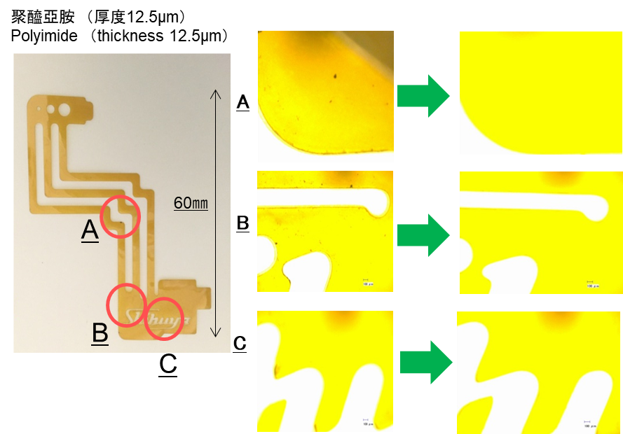 削减去胶渣处理 削减去胶渣处理