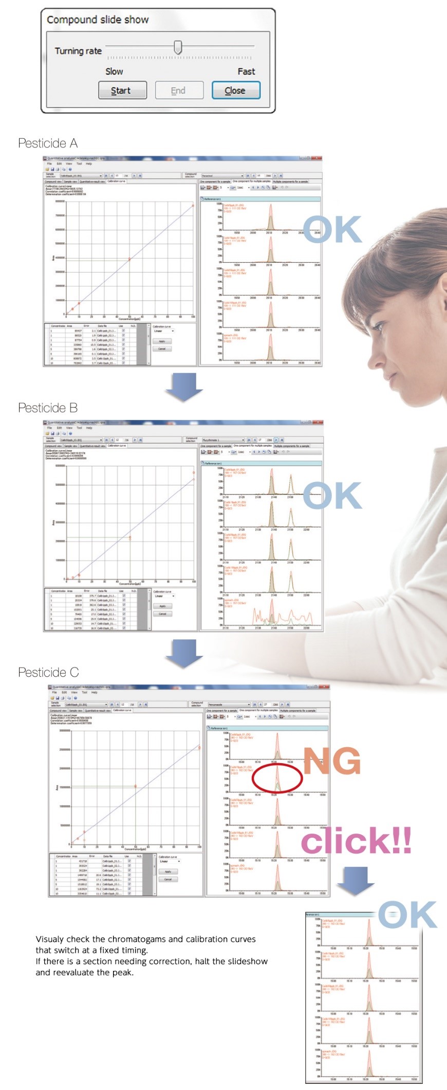 slideshow(复合式观察窗口功能) slideshow(复合式观察窗口功能)