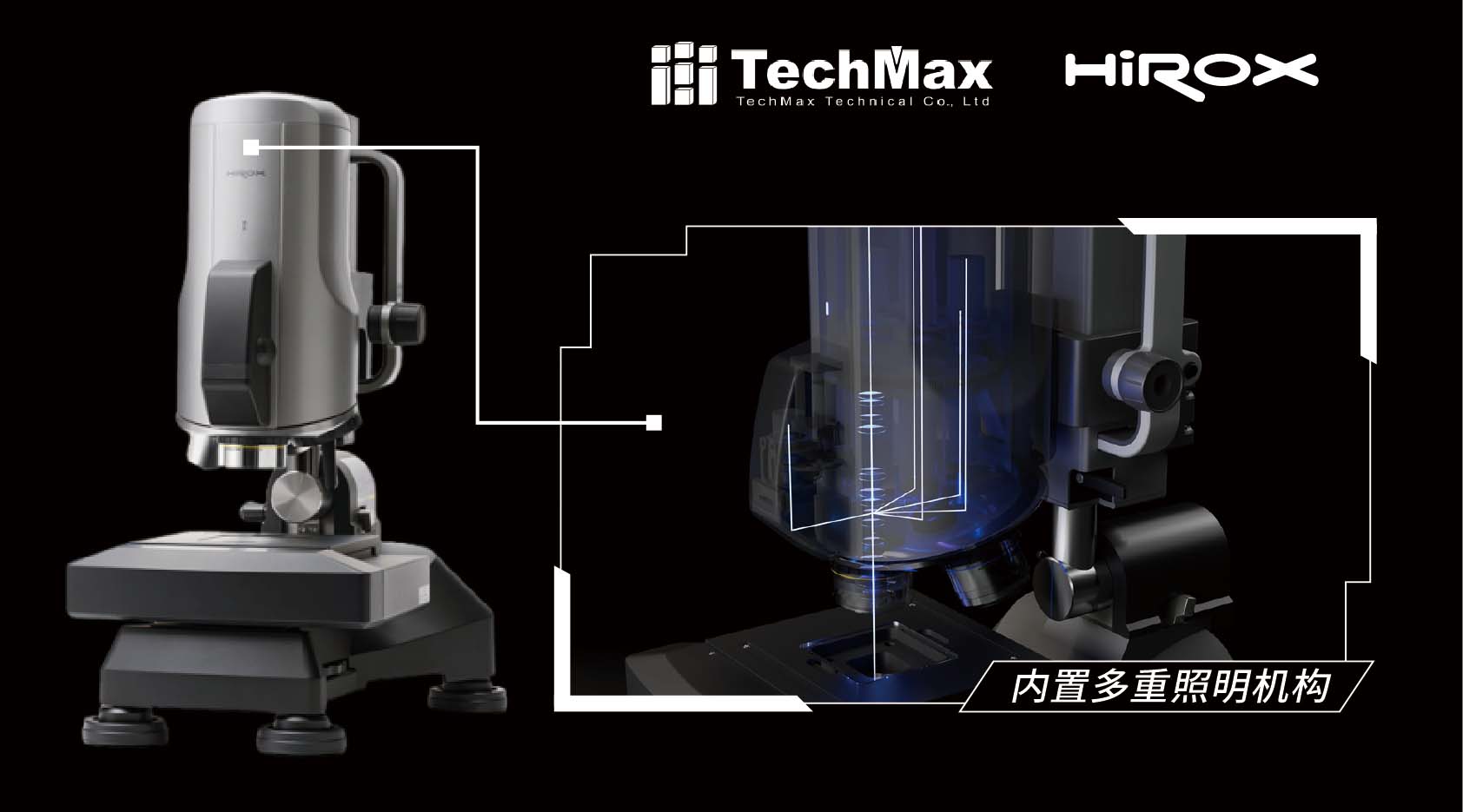 全新一代镜头模块RVOMAX内置多重照明机构 全新一代镜头模块 RVOMAX