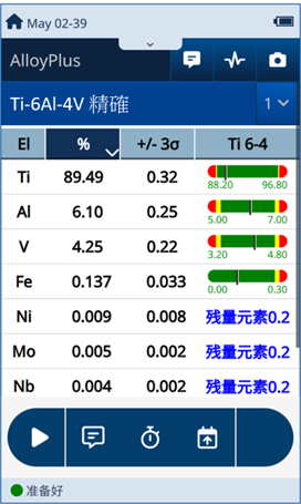 Olympus Evident Vanta XRF符合ASTM E539、波音(Boeing)用以检测钛合金Ti-6Al-4V Olympus Evident Vanta XRF符合ASTM E539、波音(Boeing)用以检测钛合金Ti-6Al-4V