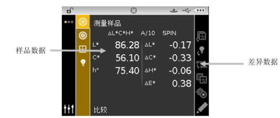 进料检验结果 进料检验结果
