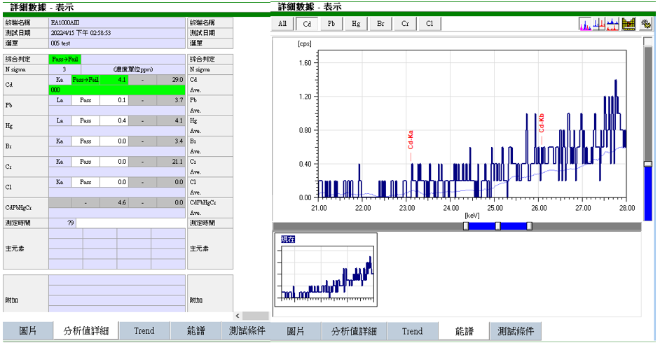 Hitachi XRF智能搜索引擎系统界面