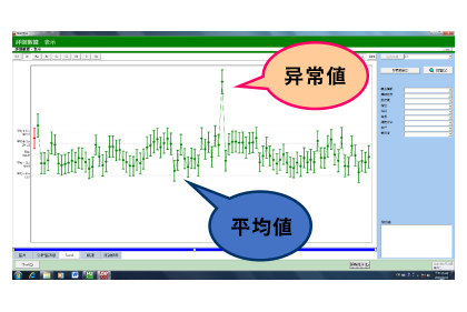 有害物质监控质量系统 有害物质监控质量系统
