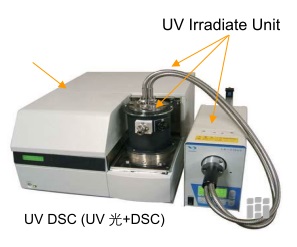 UV-DSC(紫外光-扫描式卡量计) UV-DSC(紫外光-扫描式卡量计)
