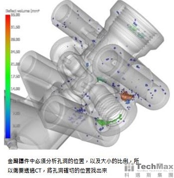 X-ray CT分析 X-ray CT分析