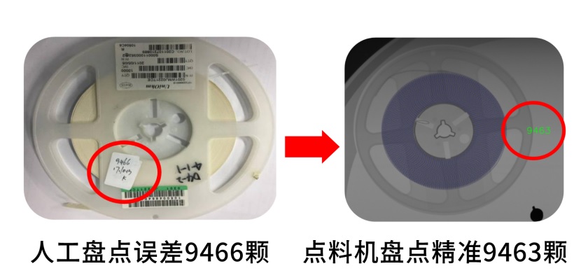 供货商来料判读结果 供货商来料判读结果