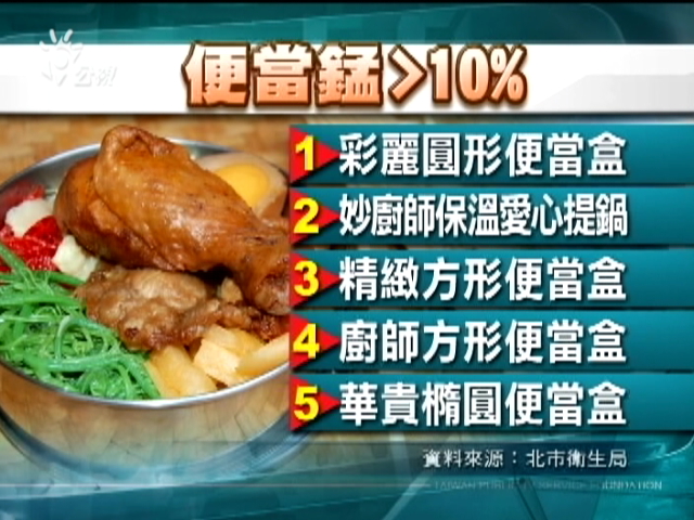 金属含量超标的新闻 金属含量超标的新闻
