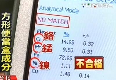 金属含量超标的新闻 金属含量超标的新闻