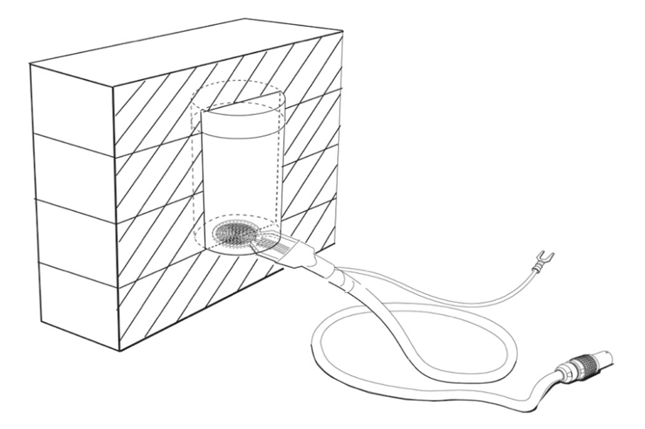 Hot Cell™传感器测试圆柱电池的剖面图 Hot Cell™传感器测试圆柱电池的剖面图