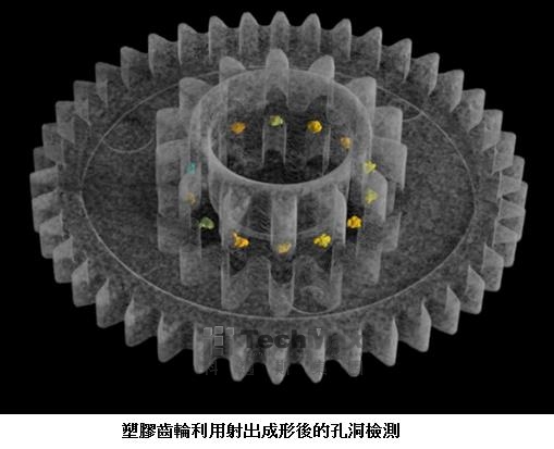 塑料齿轮 塑料齿轮