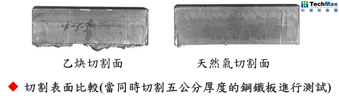 切割表面比较 切割表面比较