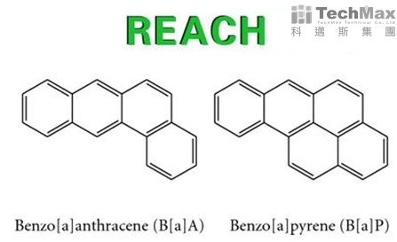 REACH指令