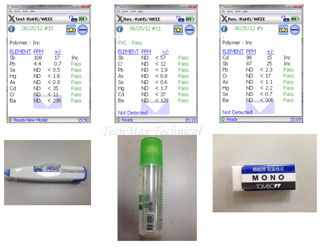 手持式XRF品管检验 手持式XRF品管检验