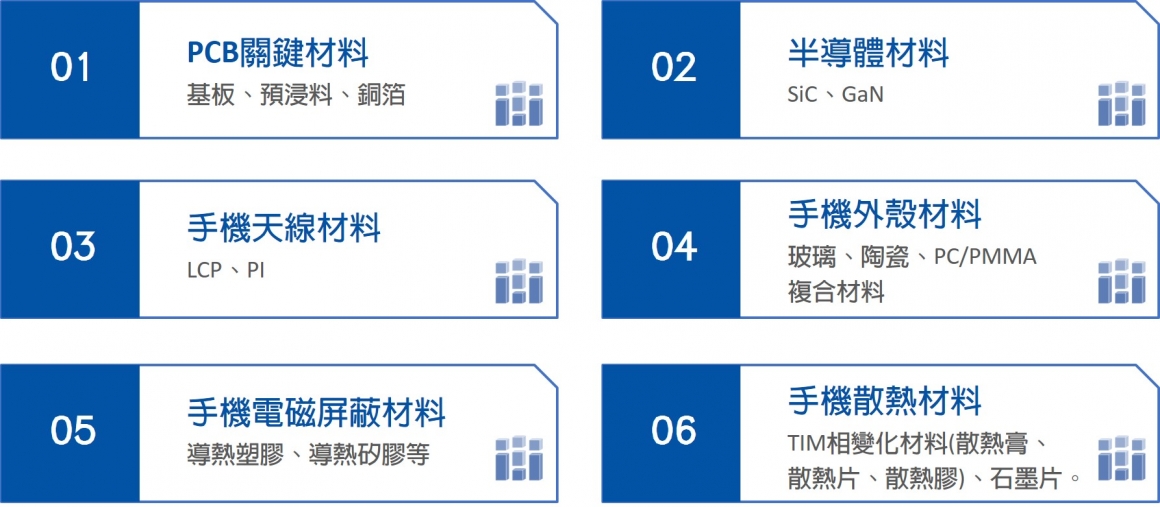5G关键PCB、散热材料 5G关键PCB、散热材料