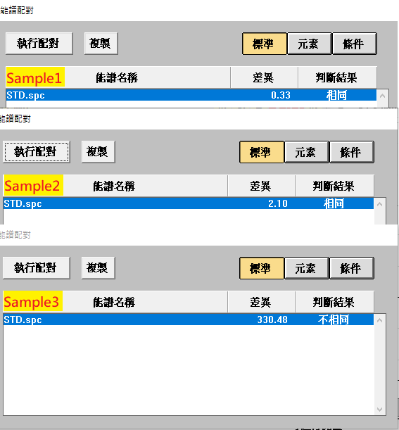 数据库比对 数据库比对