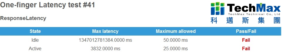 One-finger Latency test One-finger Latency test