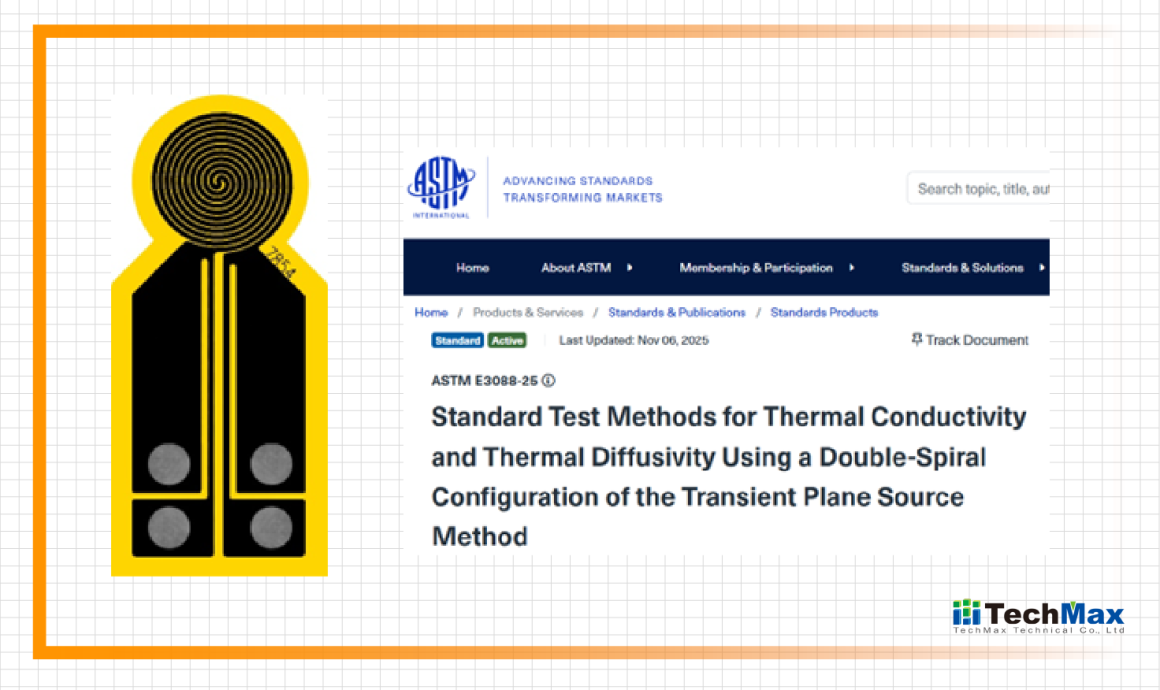 Hot Disk技术征服美国测试标准ASTM-E3088