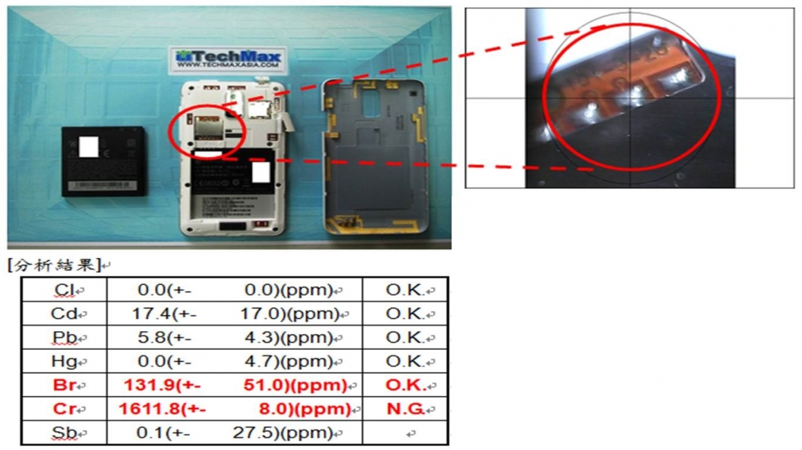 PCB板上的Sim卡接点与焊点 PCB板上的Sim卡接点与焊点