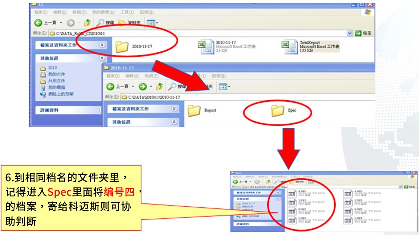 HS测量输出步骤 HS测量输出步骤