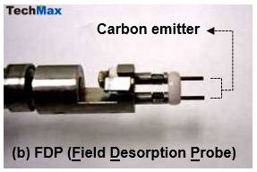 FDP (Field Desorption Probe) FDP (Field Desorption Probe)