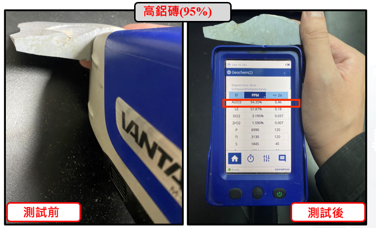Olympus Vanta XRF耐火砖分析应用 Olympus Vanta XRF耐火砖分析应用