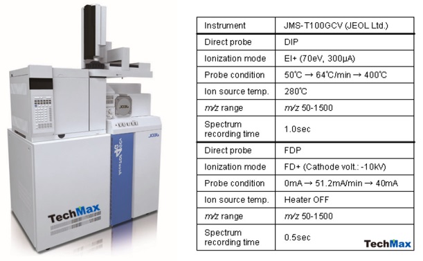 JMS-T100GCV JMS-T100GCV