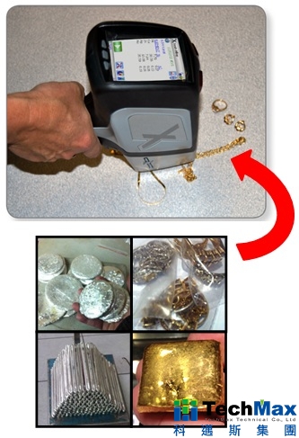 贵金属买卖行业 贵金属买卖行业