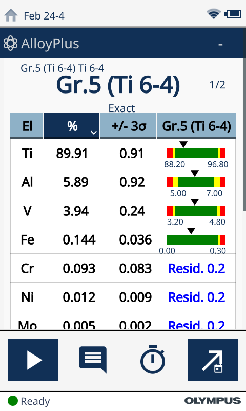 图6. Vanta XRF Gr.5 (Ti 6-4) 合金比对结果 图6. Vanta XRF Gr.5 (Ti 6-4) 合金比对结果