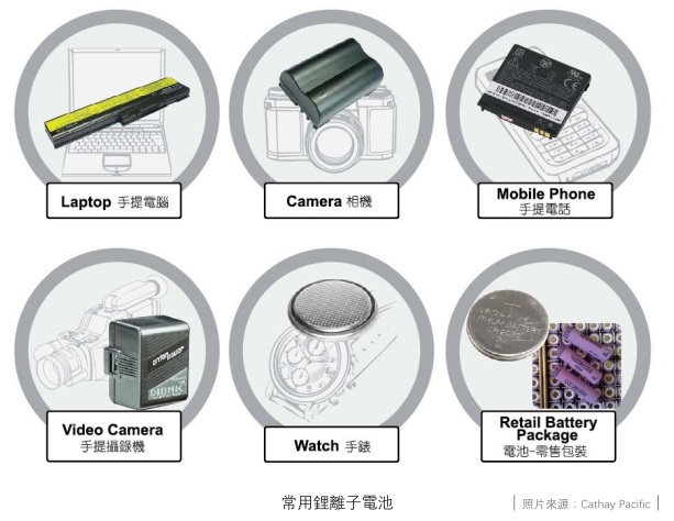 锂离子电池 锂离子电池