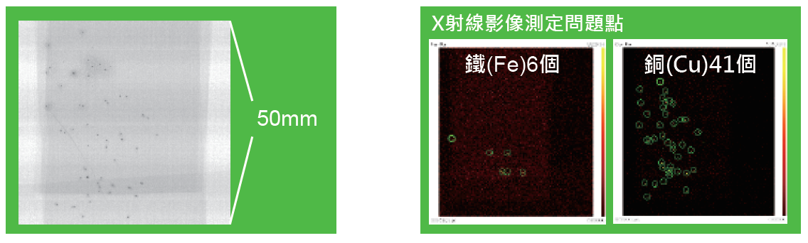 分析显示 分析显示