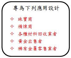 贵金属买卖行业 贵金属买卖行业