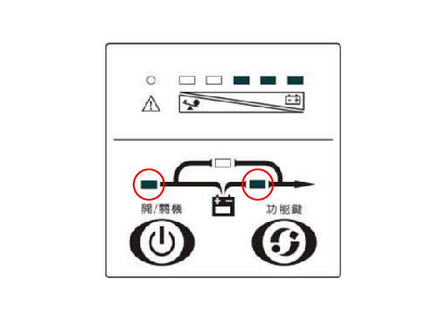 UPS市电模式正常运作 UPS市电模式正常运作