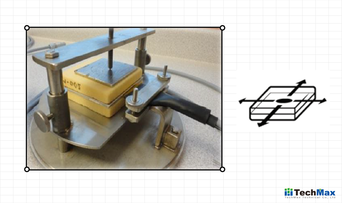 HotDisk检测示意图