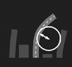 最大曲率示意图